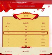 平铝集团,荣获2019年“中国铝型材10强”第三名