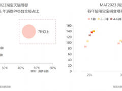 75%?㵱衱ЯרҸ